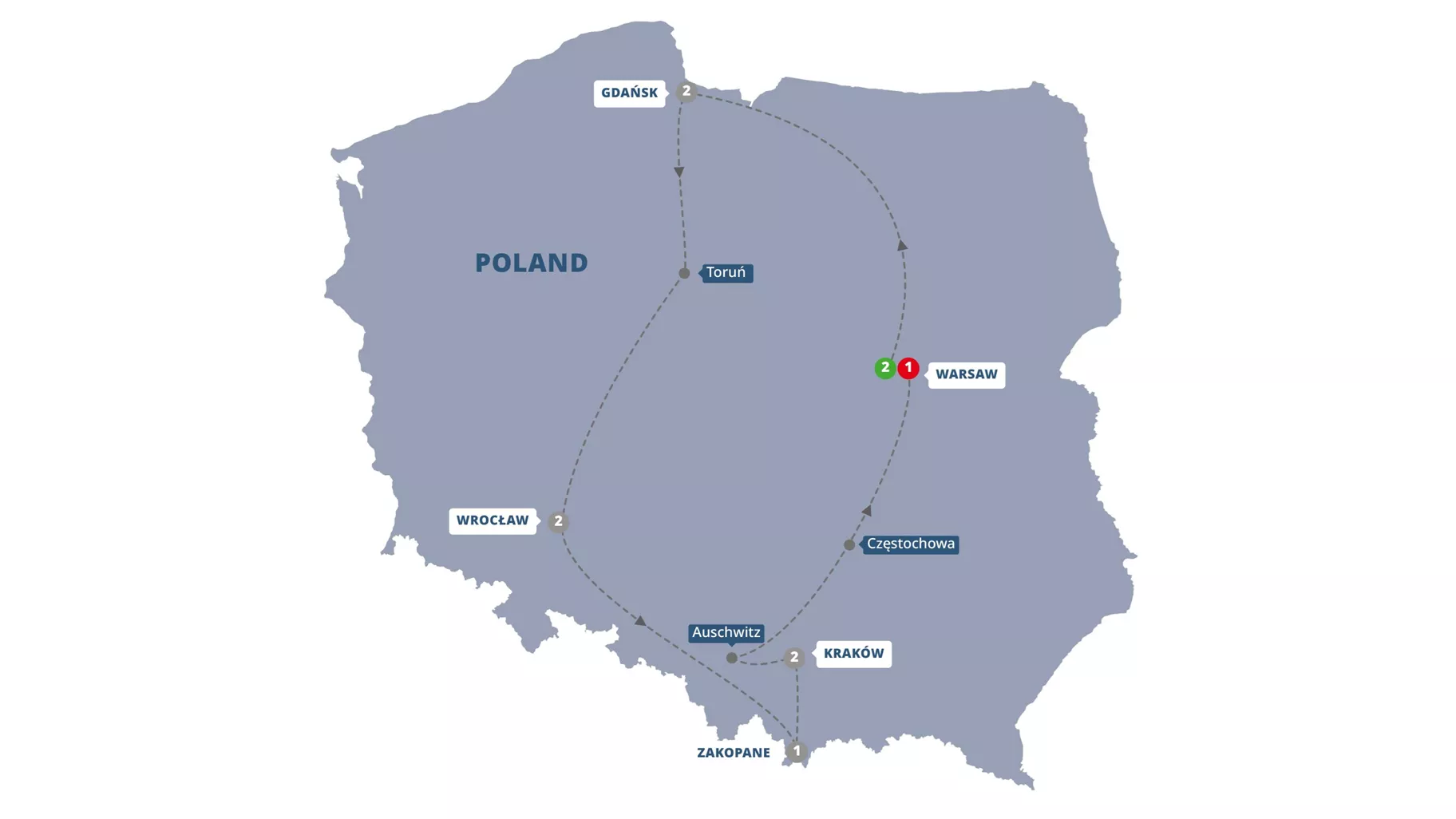 Best Poland Guided Tour Map
