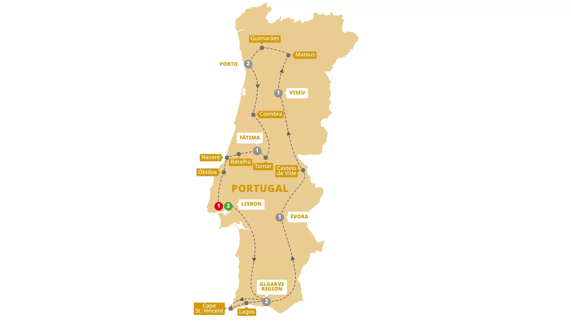 Best Portugal Guided Tour Map