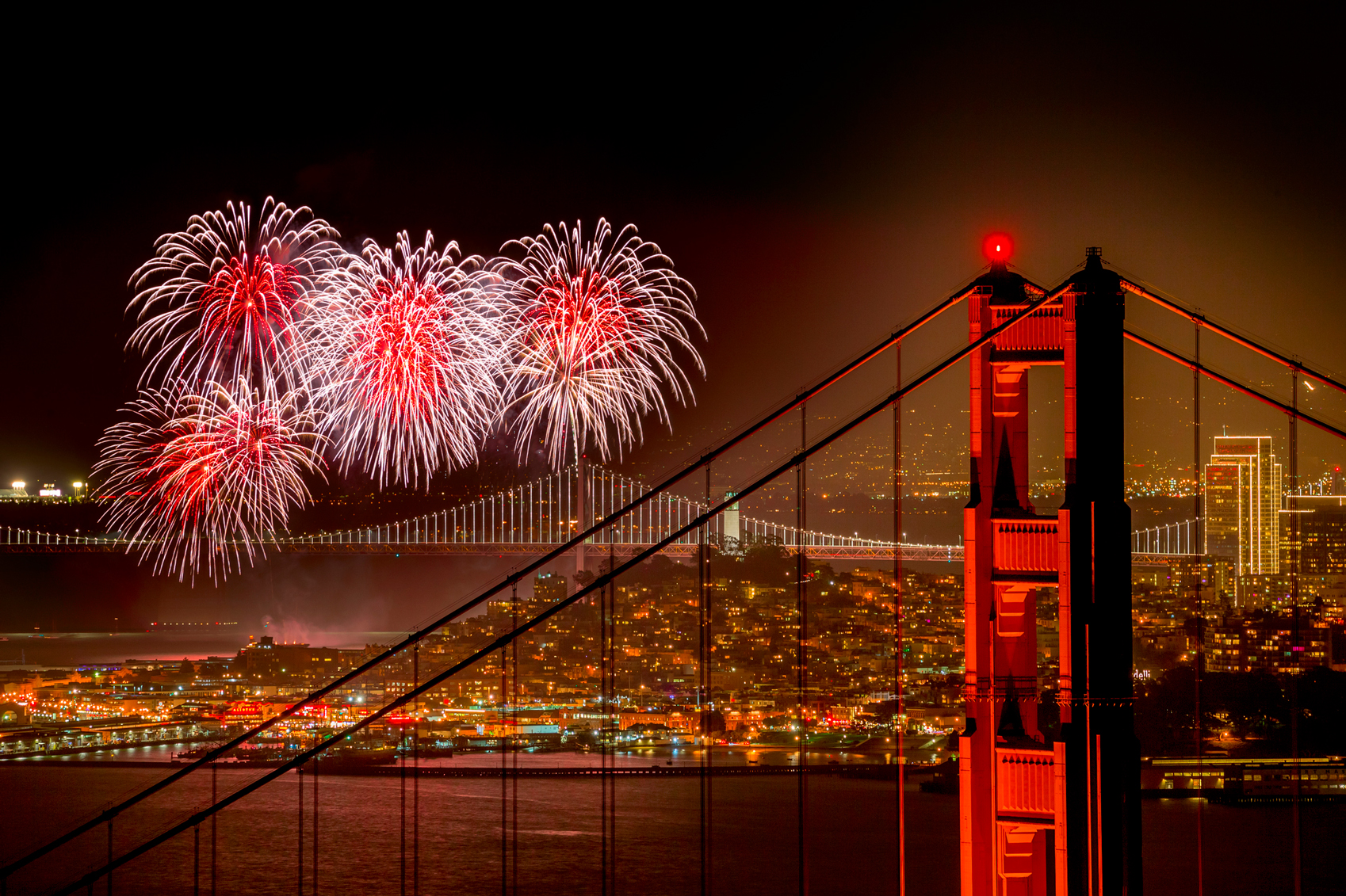The Best Places to Watch Independence Day Fireworks in America Real Word