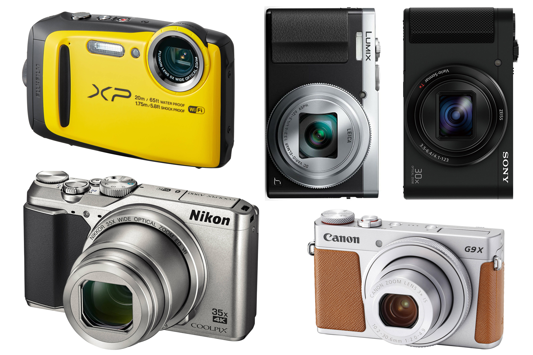 top travel compact camera